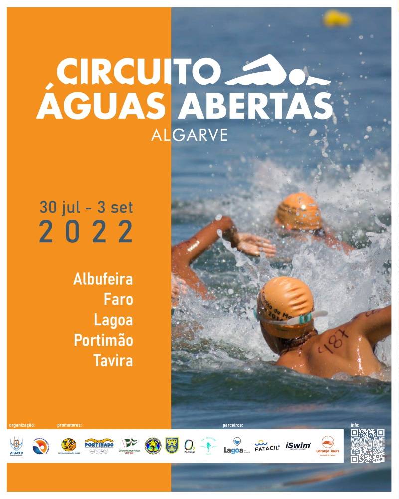 PORTUGAL Circuito Nacional de Águas Abertas 2022 – Classificações