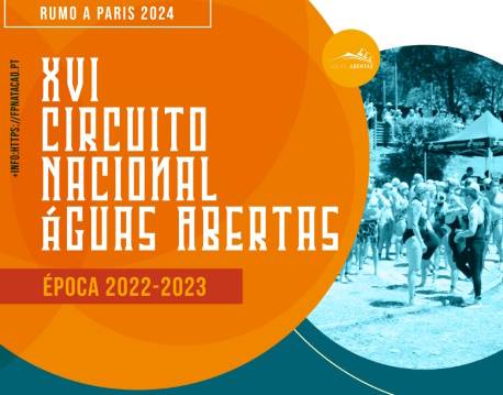 PORTUGAL Circuito Nacional de Águas Abertas 2022 – Classificações